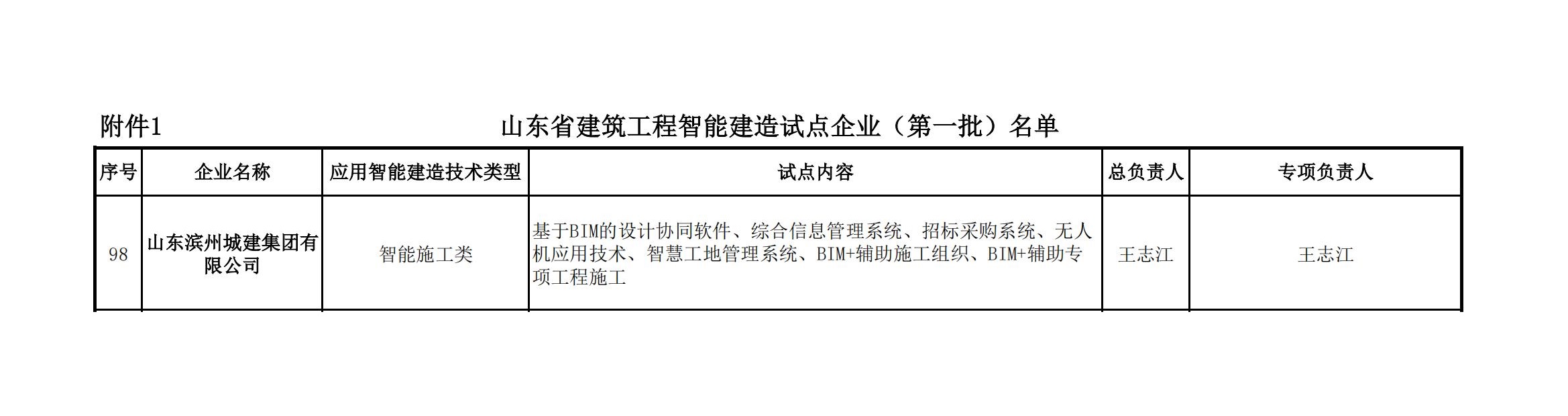 1717054302506039179.jpg 1.B1E49C9CE5BAADE5A5A8E6BA83E5BA80E89582E481B8EF88ACE48089EF8990E595_00.jpg