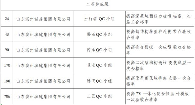 1751009953713012020.jpg 666df1e79874c6db6a509c3ece09c98.jpg